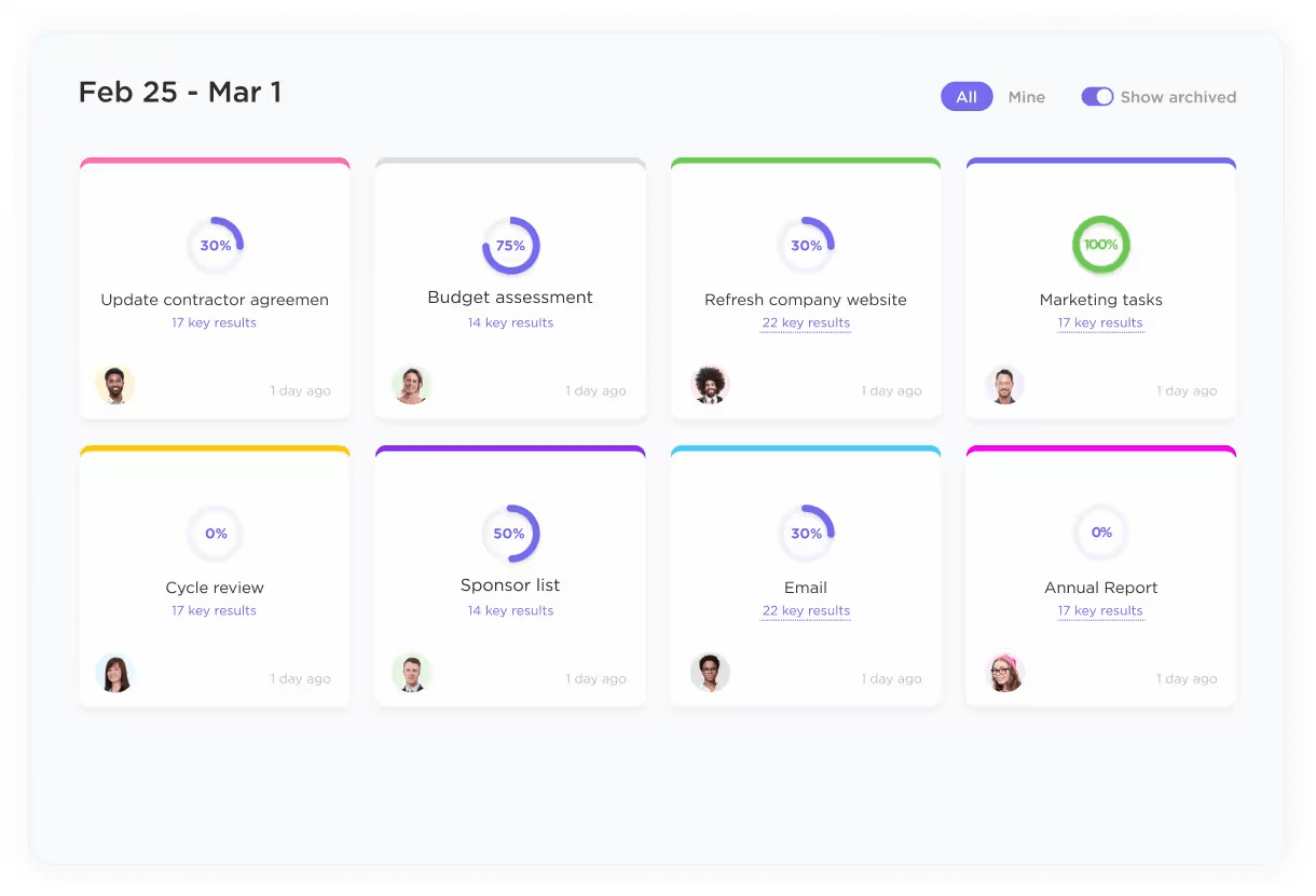 ClickUp Goals to track data governance targets