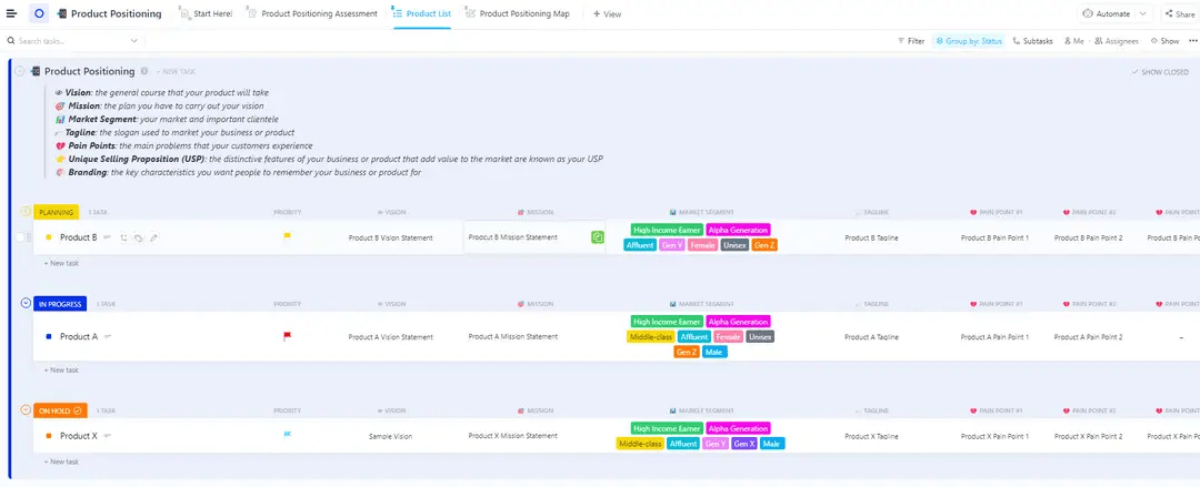 Plantilla de posicionamiento de productos de ClickUp