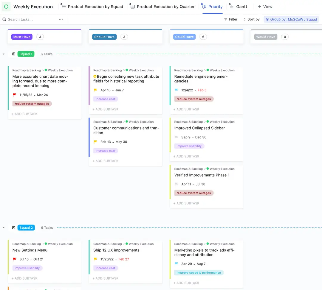 Clickup’s Software Team Management Solution