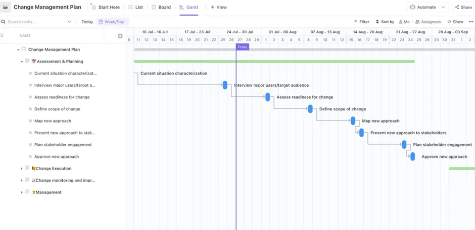 ClickUp’s Change Management Plan Template