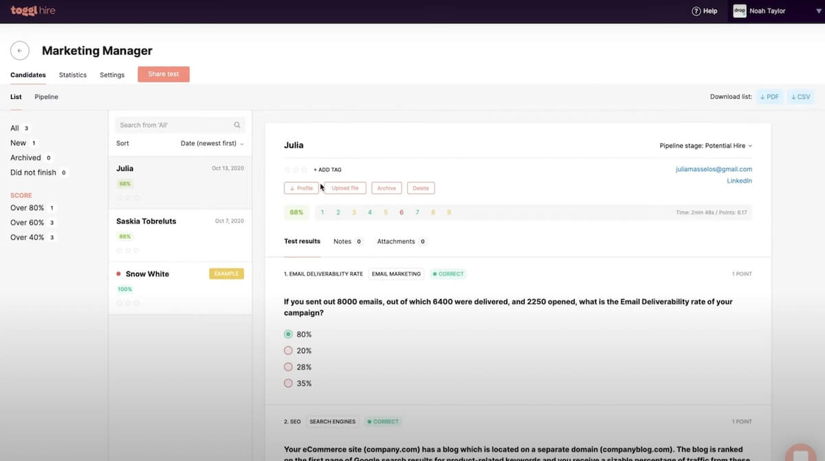 Avaliação do Toggl: Resultados dos testes do Toggl Hire