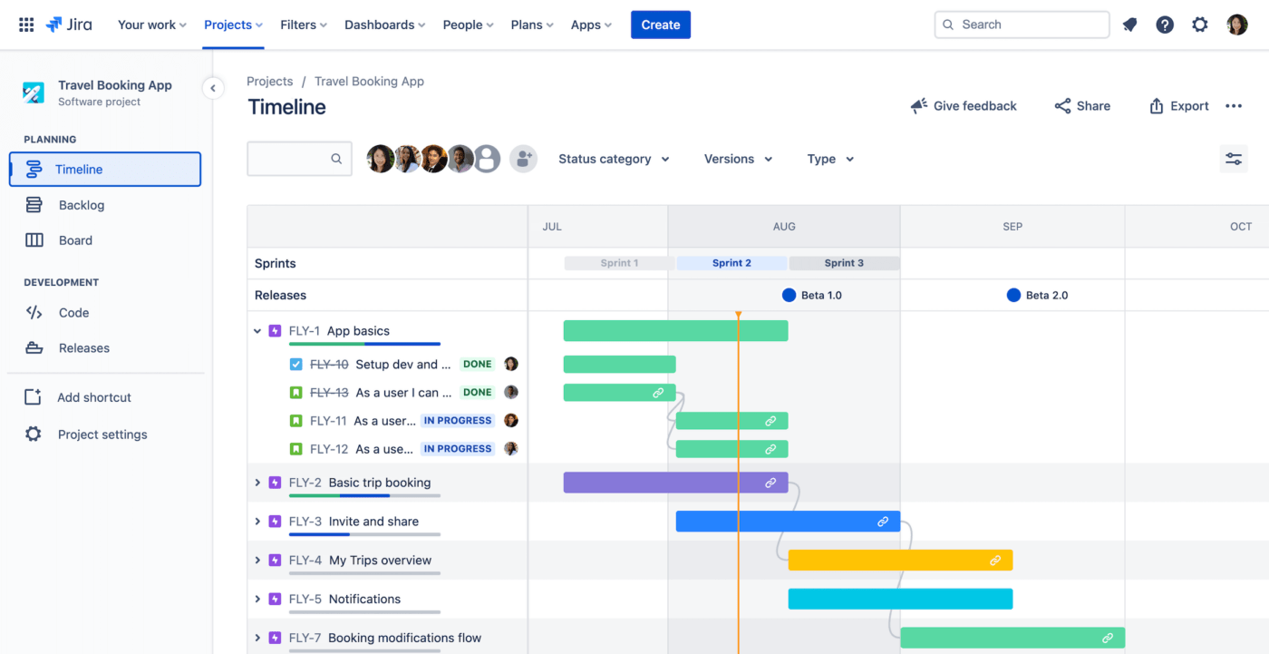 Timeline View on Jira