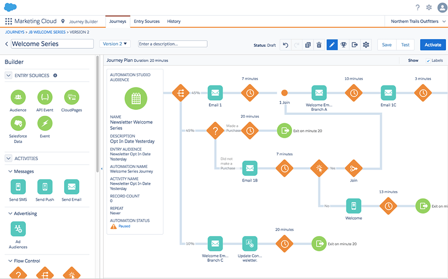 Salesforce Marketing Cloud - Journey Builder for Corporate Marketers, facilitating the creation and deployment of best-practice consumer journeys to advisors, owners, and partners with targeted, 1-to-1 experiences across channels and devices