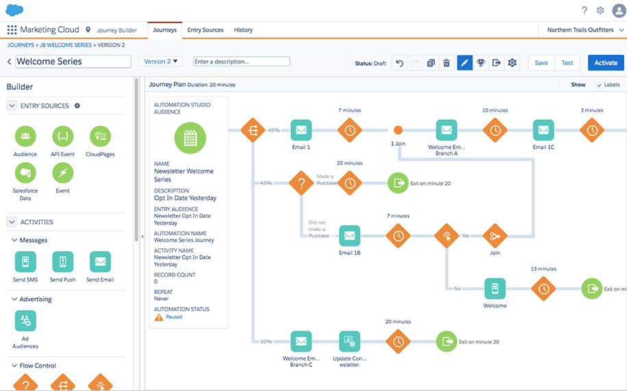 Salesforce Marketing Cloud: Journey Builder para profesionales de marketing corporativo, que facilita la creación y el despliegue de las mejores prácticas de viajes de consumidores a asesores, propietarios y socios con experiencias 1 a 1 dirigidas a través de canales y dispositivos