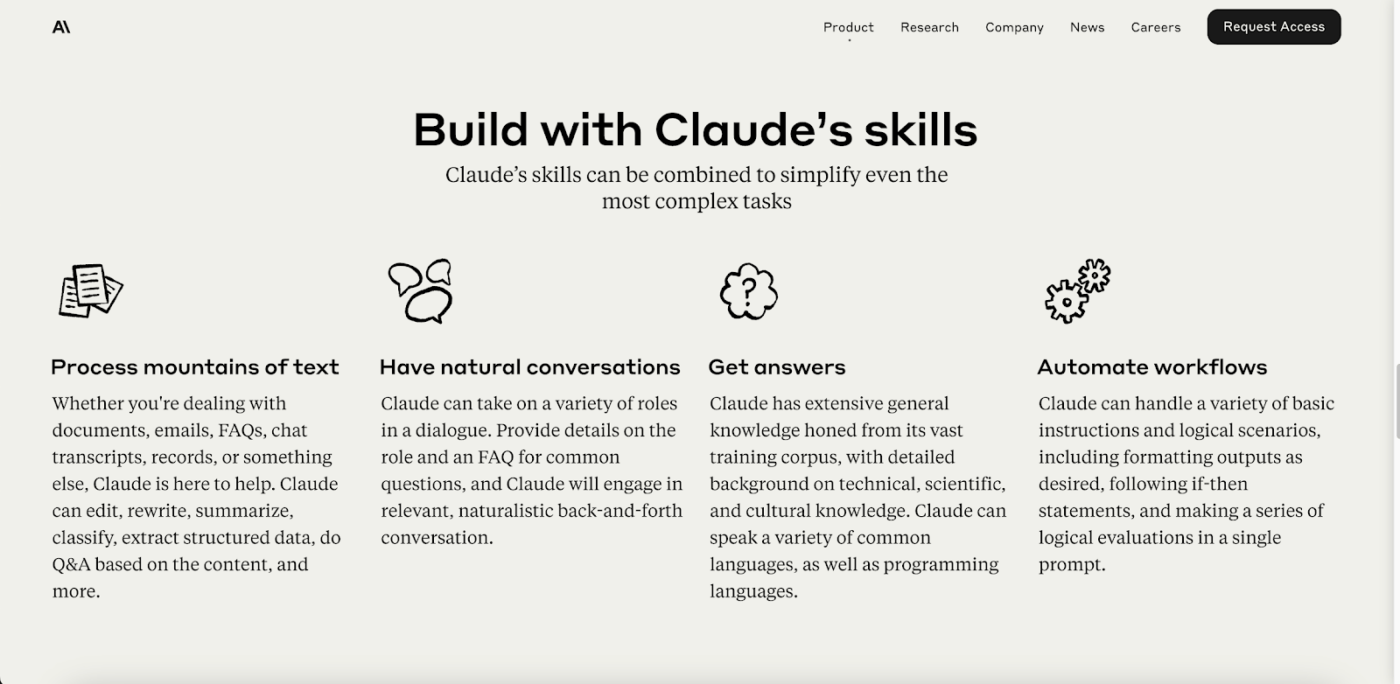 Claude's Workflow Automatisierung und NLP Features