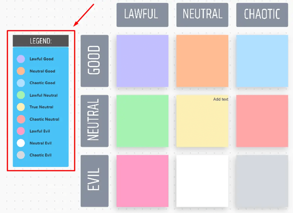 Visualize and understand strategies for initiatives’ execution using ClickUp's Alignment Chart Template