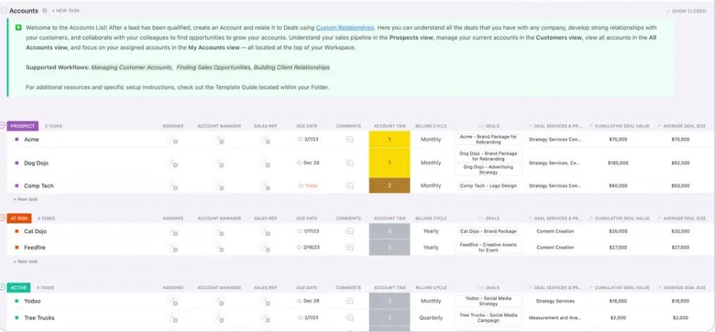 Modello di ClickUp CRM