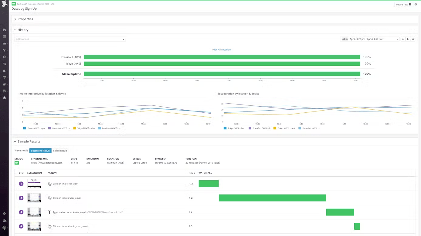 Datadog