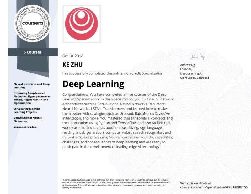 Deep Learning Specialization