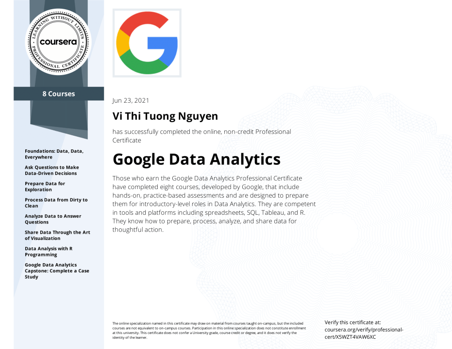 Certificado profissional de análise de dados do Google