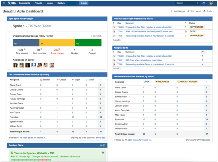 Jira vs Microsoft Project Which Project Management Tool is Best?