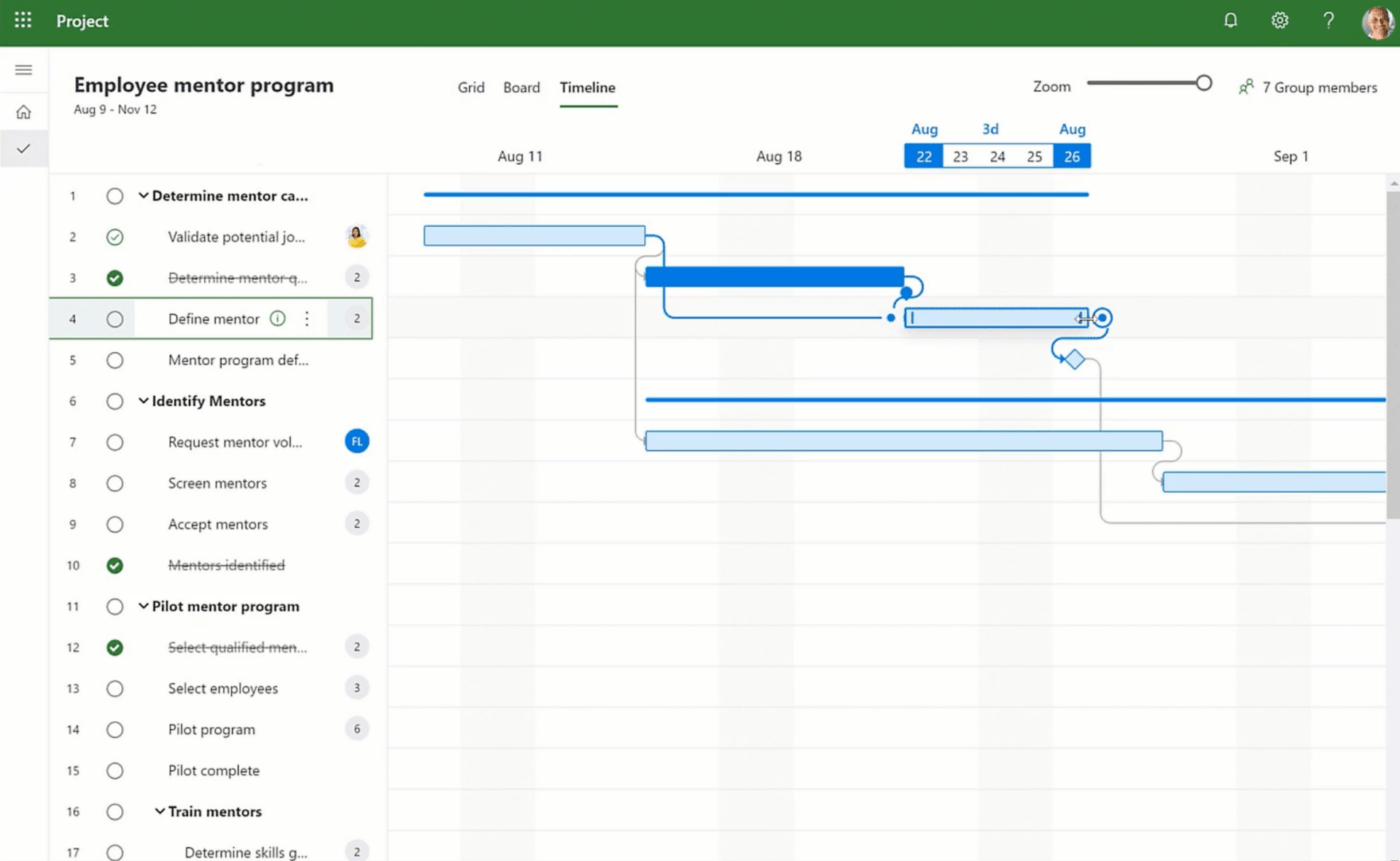 Microsoft Project's timeline view 