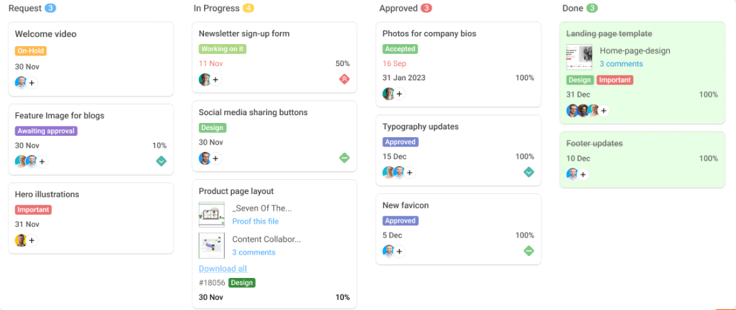 ProofHub Kanban board