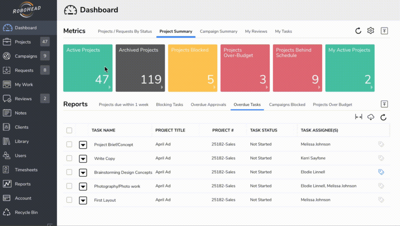 Robohead dashboard