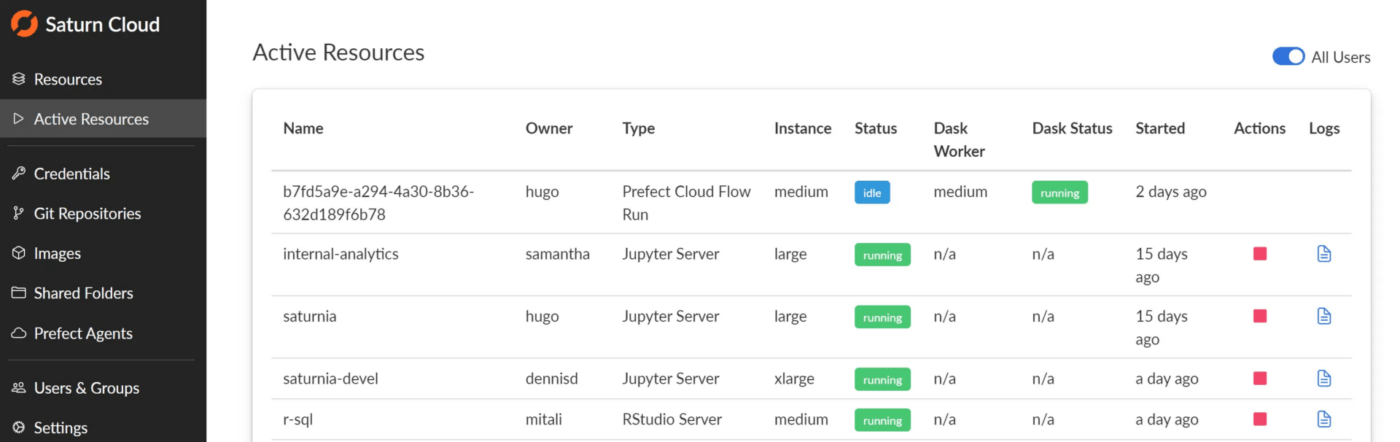 Saturn-Cloud is one of the leading Jupyter alternatives