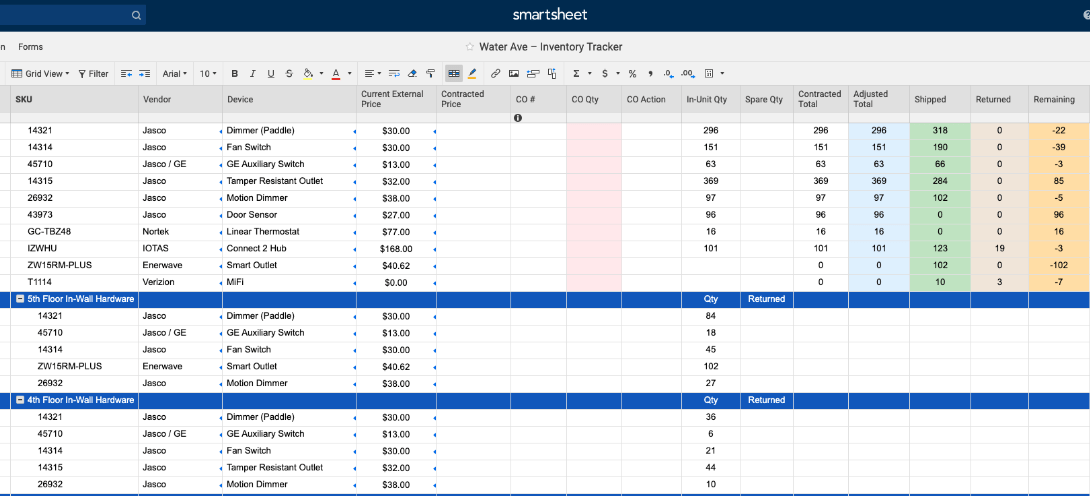 Smartsheet spreadsheet
