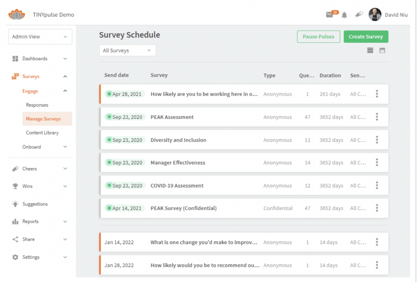 TINYpulse Dashboard