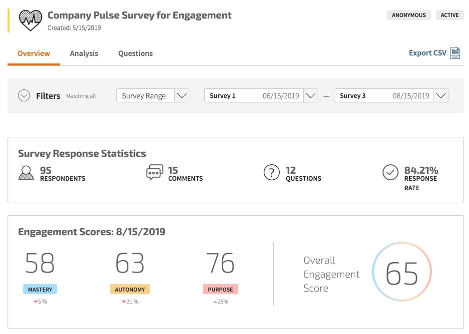 Trakstar dashboard