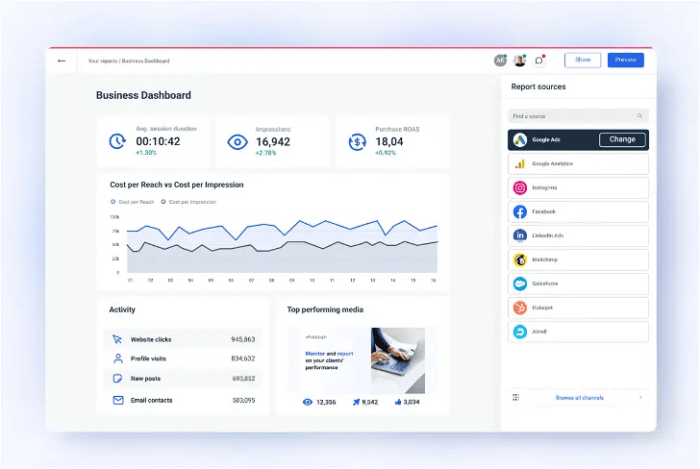16 Best SaaS Tools for 2026 (Features, Pricing) | The ClickUp Blog