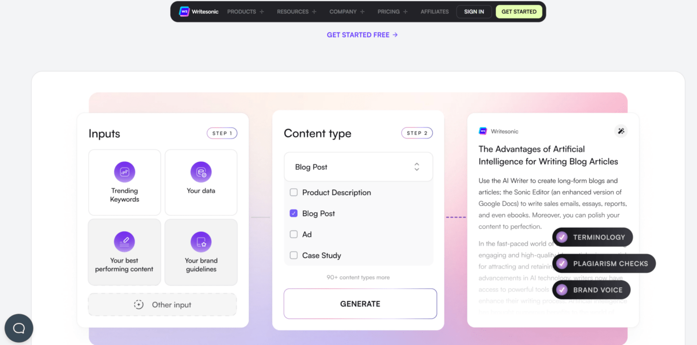 Writesonic's AI blog writing feature