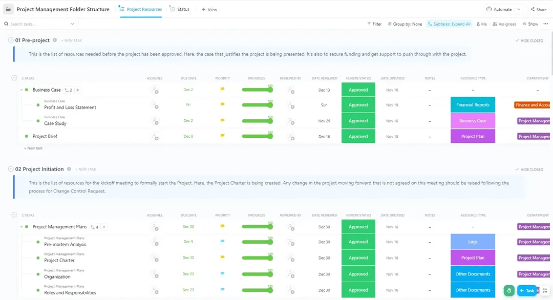 Mantenete un sistema di cartelle completo, aumentate l'account del team e monitorate lo stato del progetto senza problemi con il modello di struttura delle cartelle per il project management di ClickUp