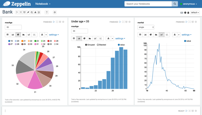 10 Jupyter Notebook Alternatives & Competitors in 2025 | ClickUp