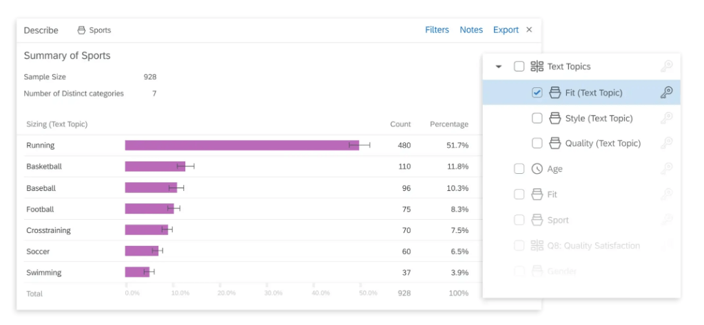  Statistik iQ