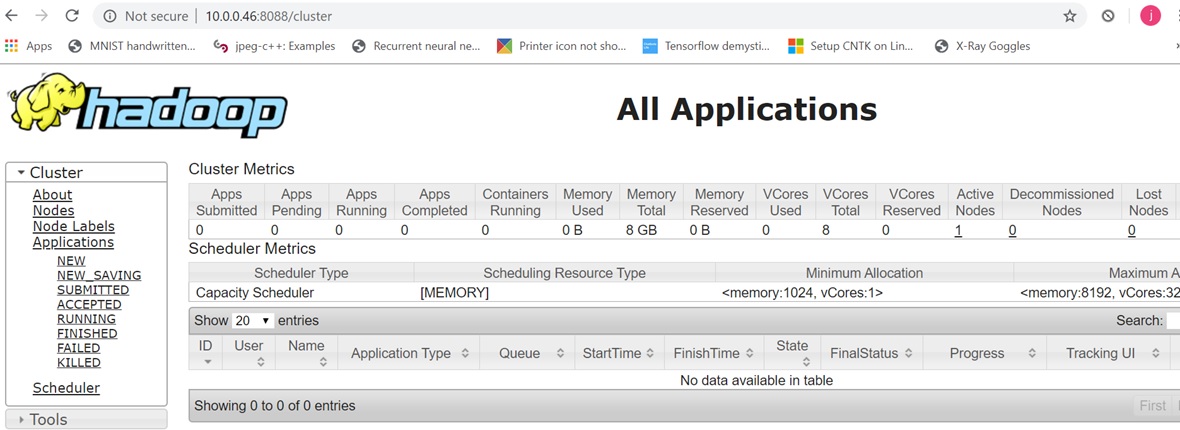 Hadoop