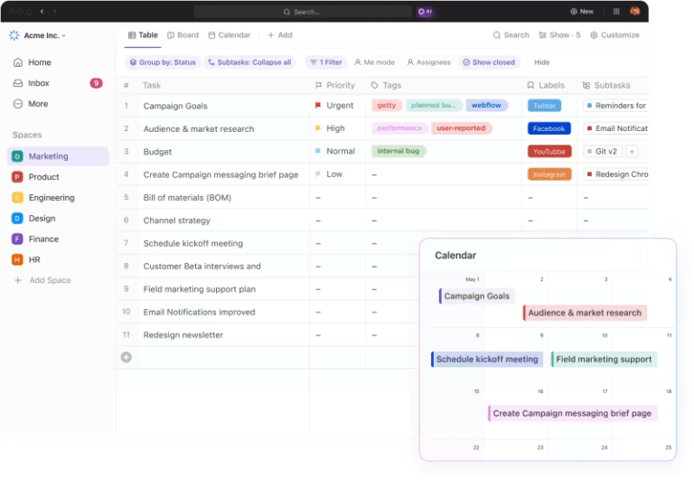 20 Project Management Hacks to Boost Productivity in 2026