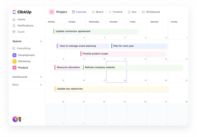 20 Project Management Hacks to Boost Productivity in 2026