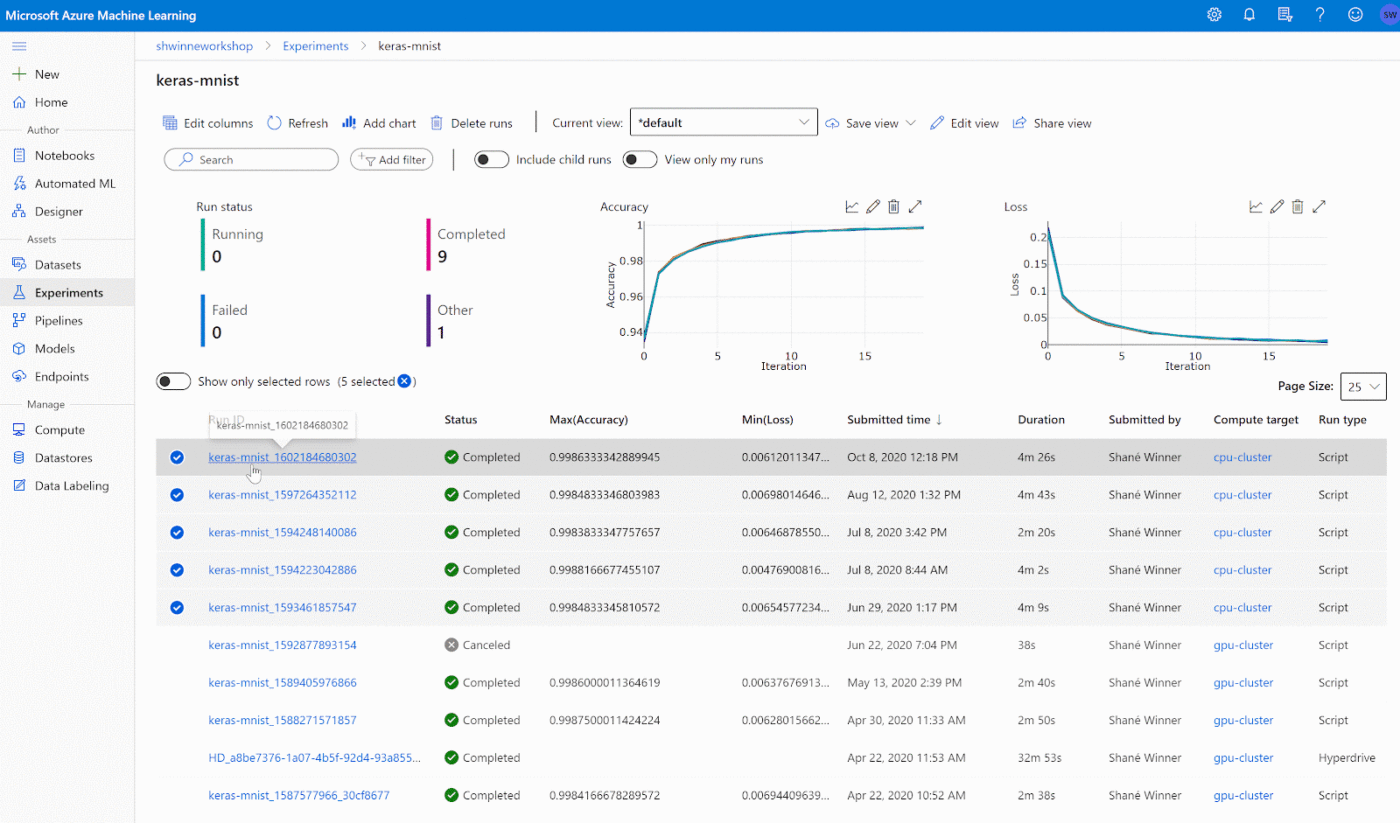 Microsoft Azure Machine Learning