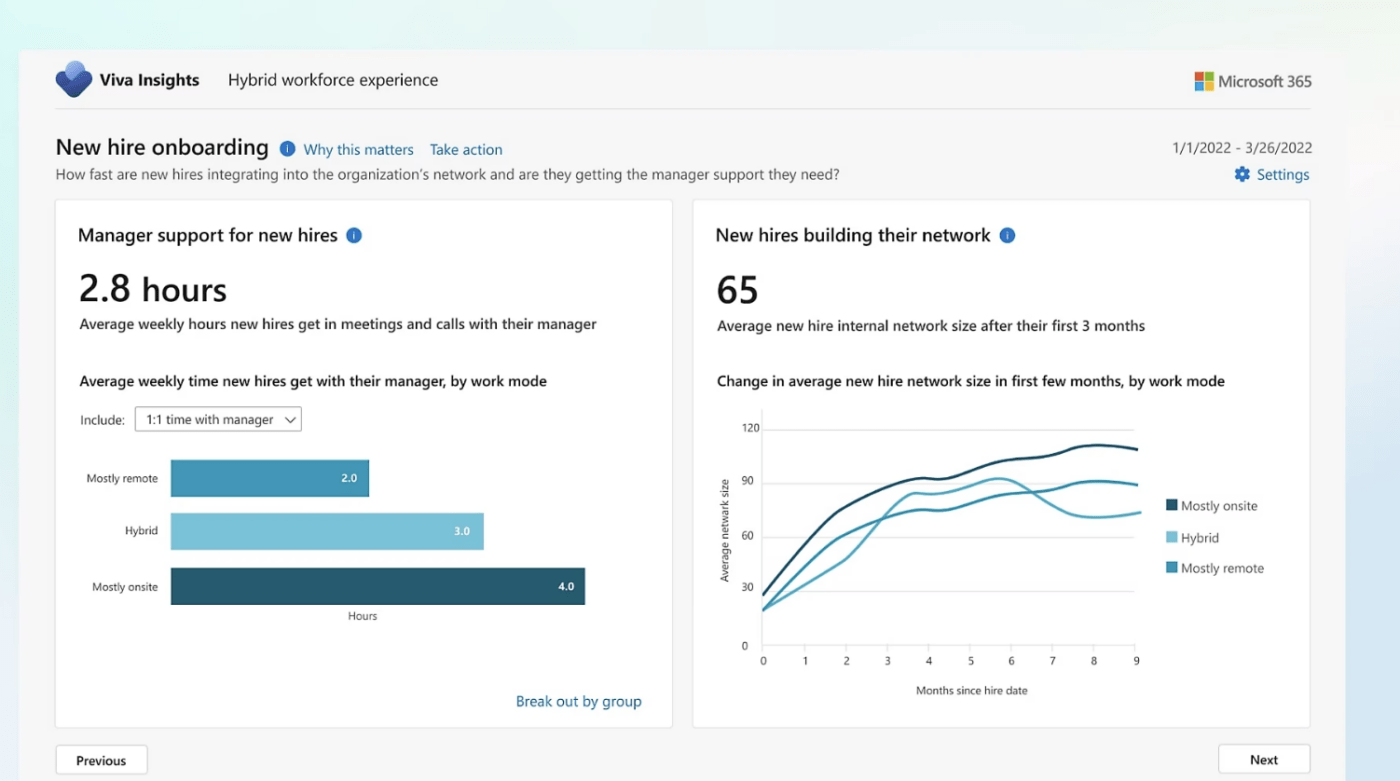 Microsoft Viva Insights 