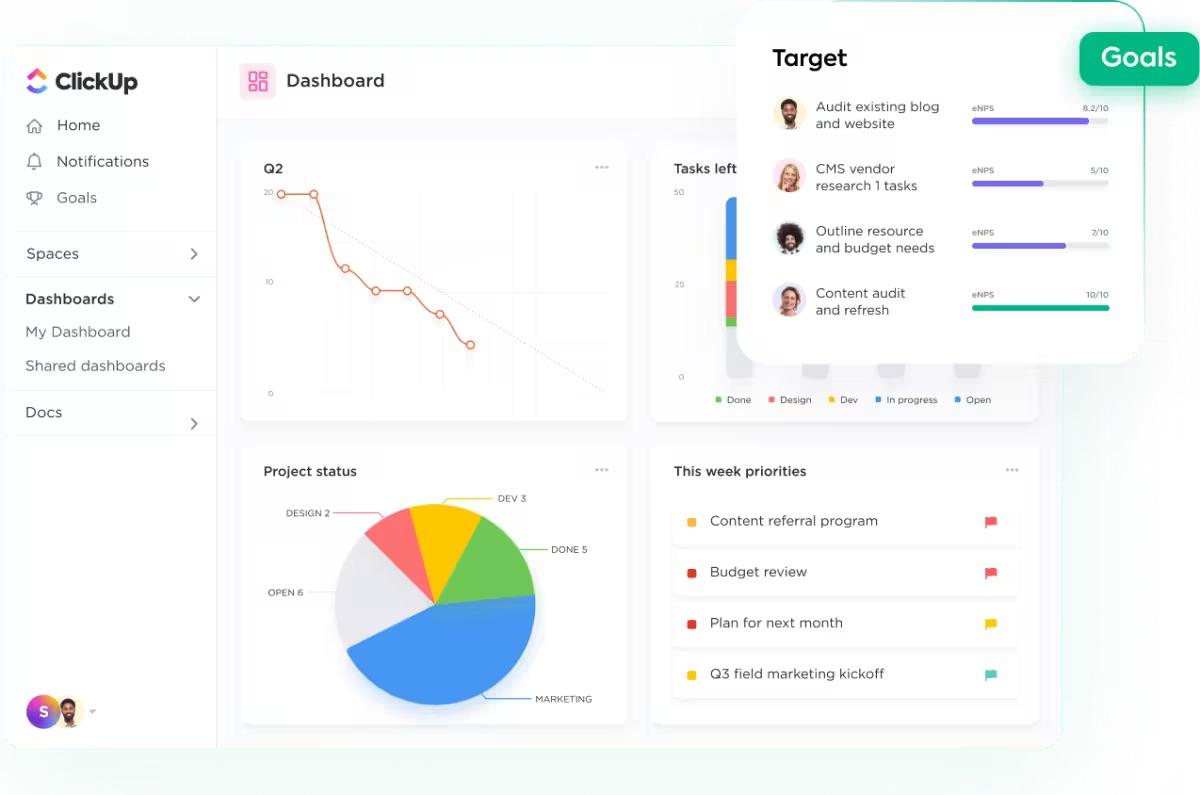 ClickUp Dashboard