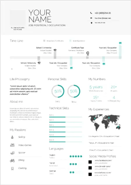 Templat resume infografis