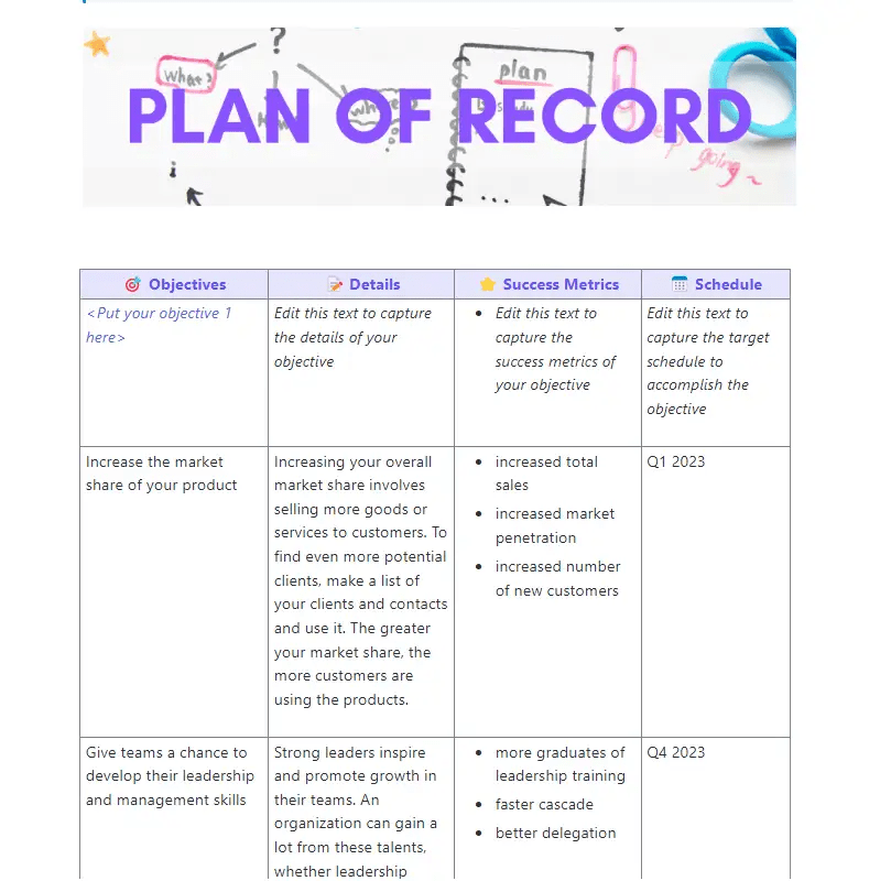 Colabore de forma multifuncional no desenvolvimento de produtos com o modelo de plano de registro do ClickUp