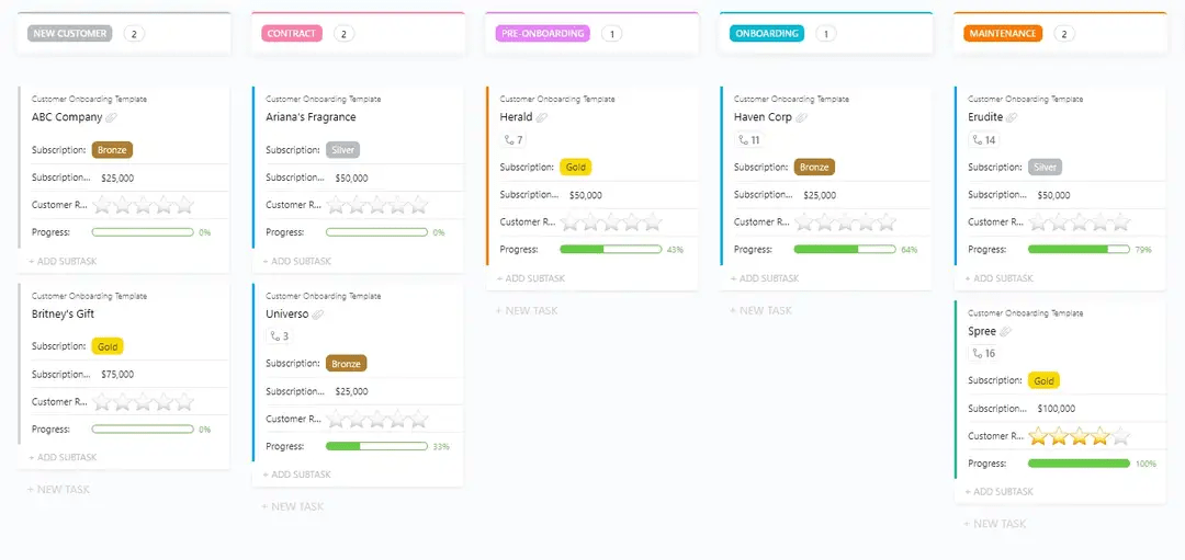 Use the beginner-friendly ClickUp Customer Onboarding Template to streamline your onboarding process and create a positive experience for them 