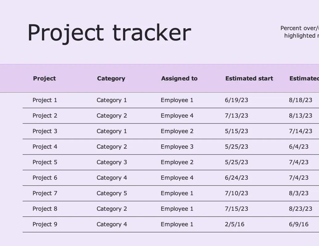 Excel 프로젝트 추적기 템플릿