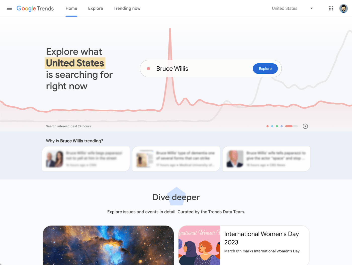 Outils d'écoute sociale et d'analyse web