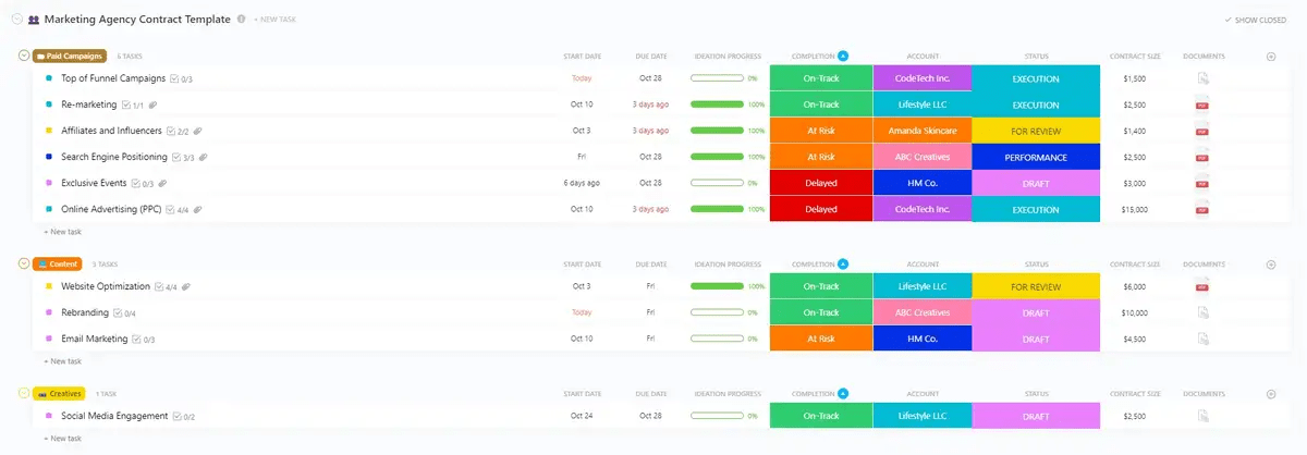 Planen, führen und verfolgen Sie alle Ihre Marketing-Kampagnen an einem Ort mit ClickUps Marketing Agency Template