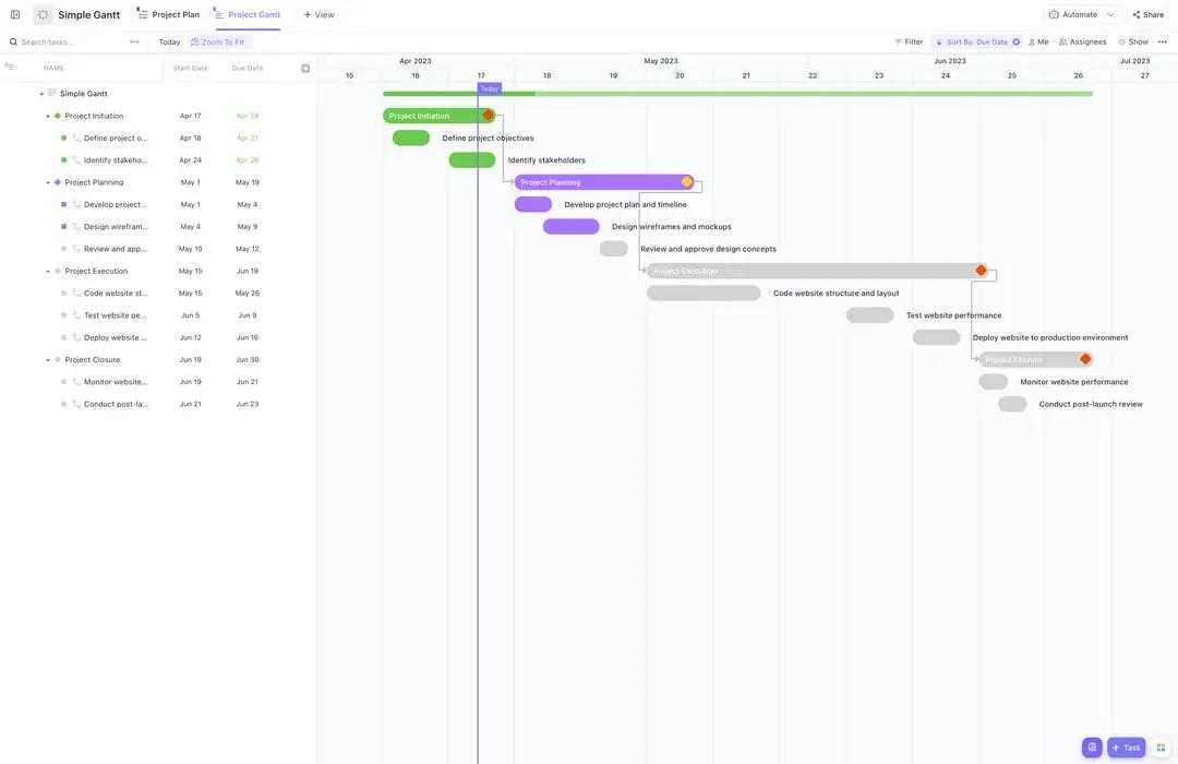 Die einfache Gantt-Vorlage von ClickUp bietet einen umfassenden Überblick über ein Projekt, macht Abhängigkeiten sichtbar und hilft, Blockaden zu vermeiden, bevor sie entstehen.  