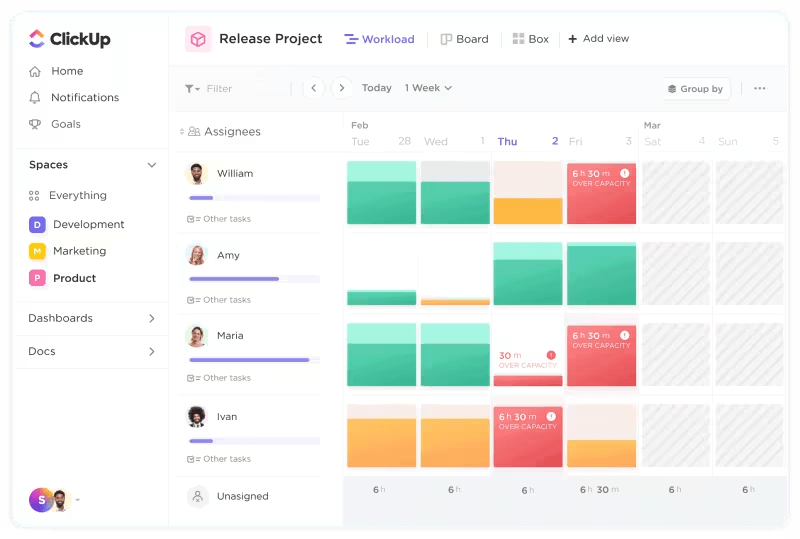 Solusi Manajemen Proyek ClickUp