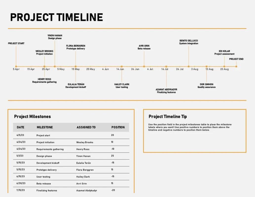 excel project management template