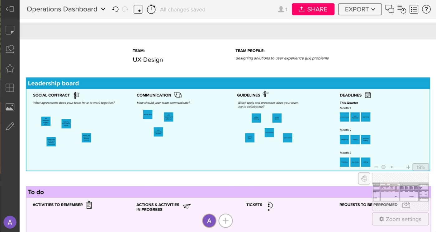 Try Mural as one of the possible Mindnode alternatives