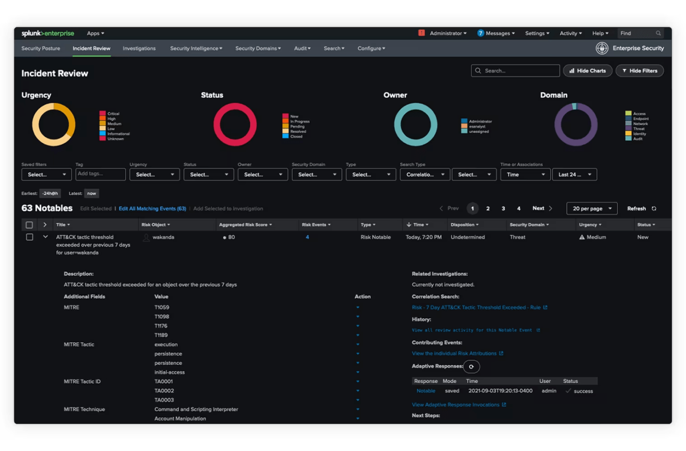 Splunk