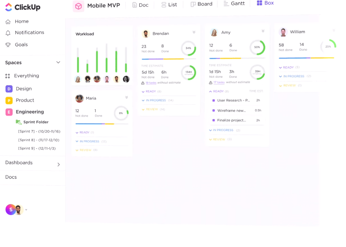 Il software di project management di ClickUp