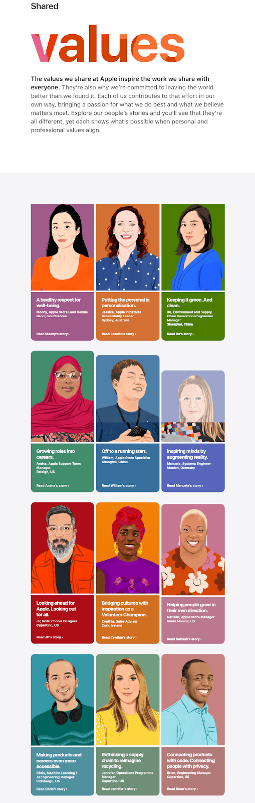 65 Startup Business Goals Examples to Set in 2026 | ClickUp