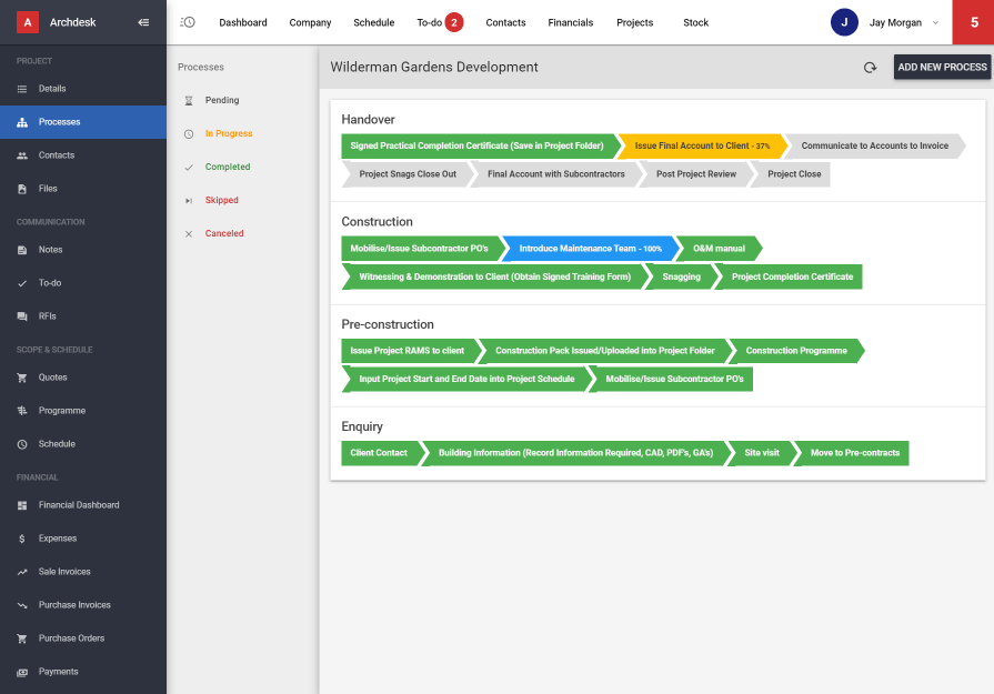 Archdesk workflow management