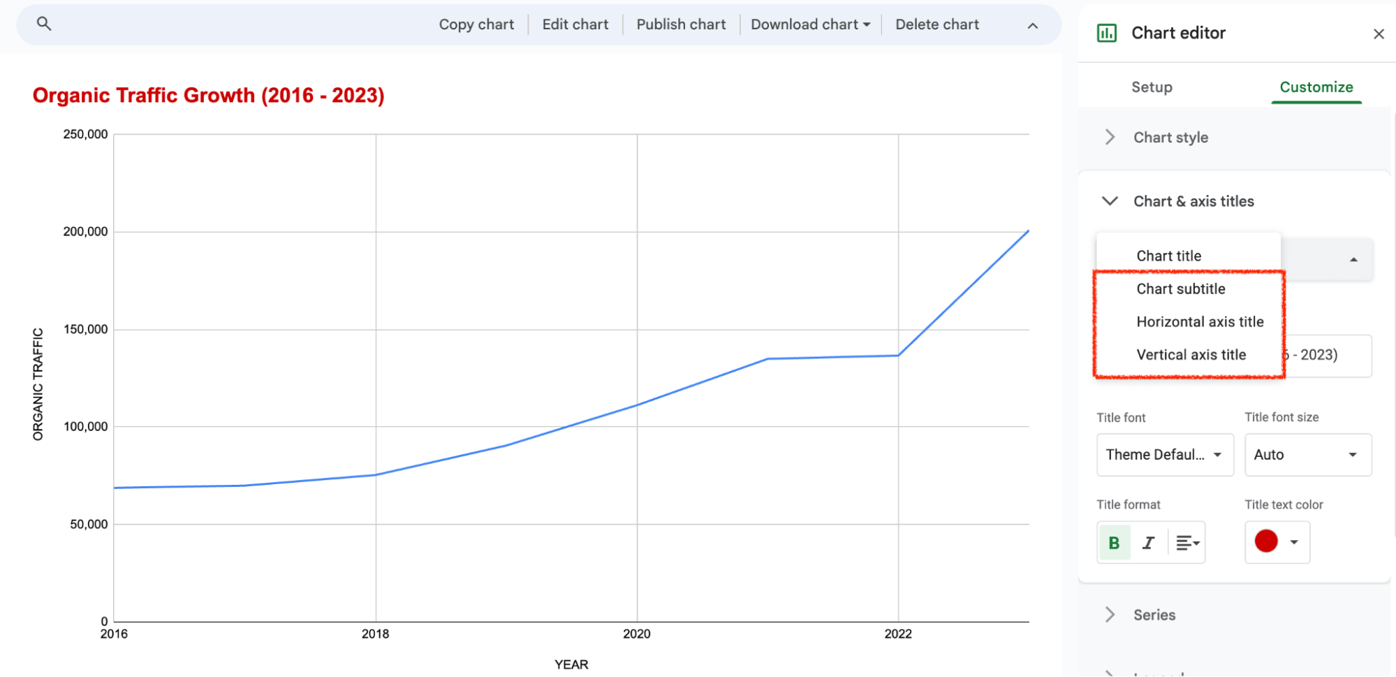 How To Make A Line Chart In Google Sheets How To Make A Line Chart In Google Sheets