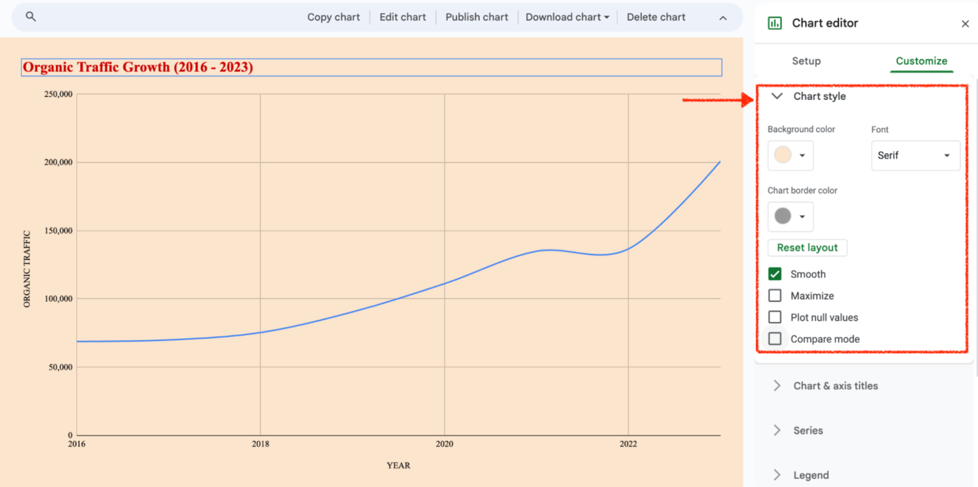 Chart style options in Google Sheets