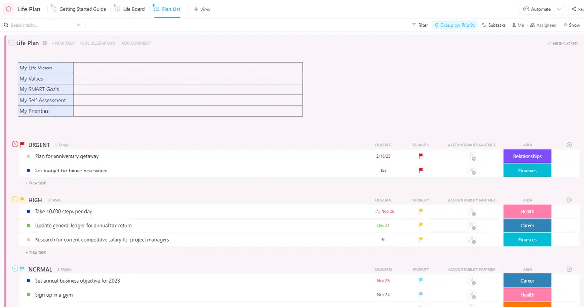 Create obiettivi, fissate scadenze e monitorate facilmente lo stato con il modello di piano di vita ClickUp